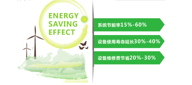 循環(huán)水系統節能