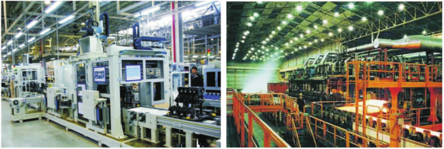 循環(huán)水系統節能