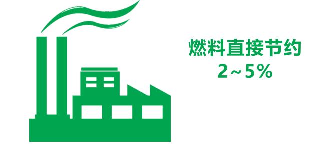 工業(yè)窯爐節能控制系統