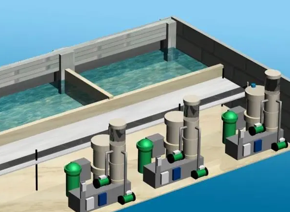 循環(huán)水系統節水技術(shù)有哪些?